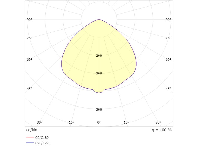 Tischleuchte AESTA anthrazit 2W 3,7VDC, 3000K, inkl. Akku TOUCH DIM