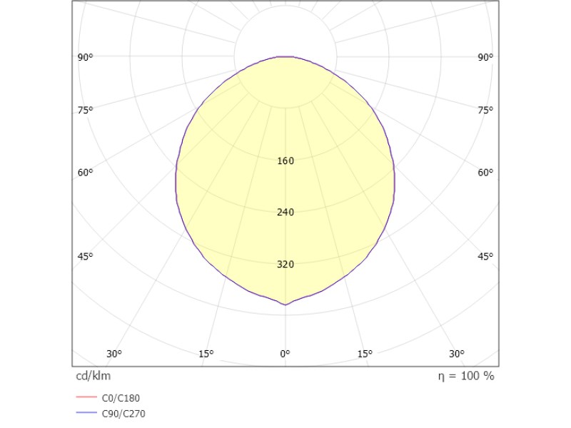Tischleuchte AESTA MINI weiß 2W 3,7VDC, 2200-2700K, inkl. Akku TOUCH DIM