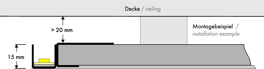 LED Trockenbauprofil COVE LIGHTING U 2m