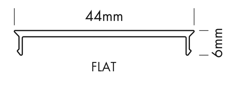 Abdeckung Kunststoff PS-LINE microprismen 3m