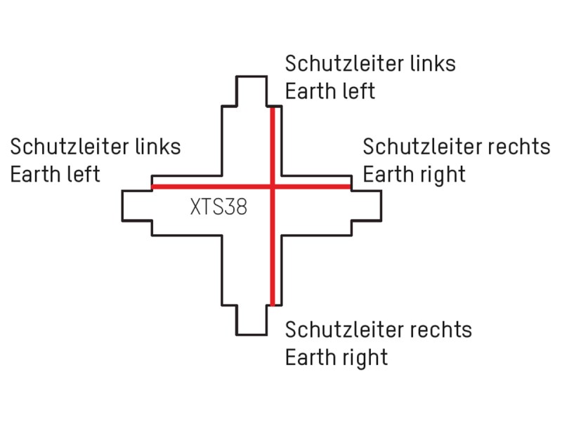 Kreuz-Verbinder 3PH XTS38-3 weiss
